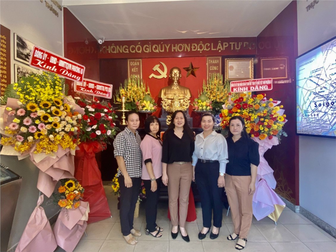 Ảnh đại diện